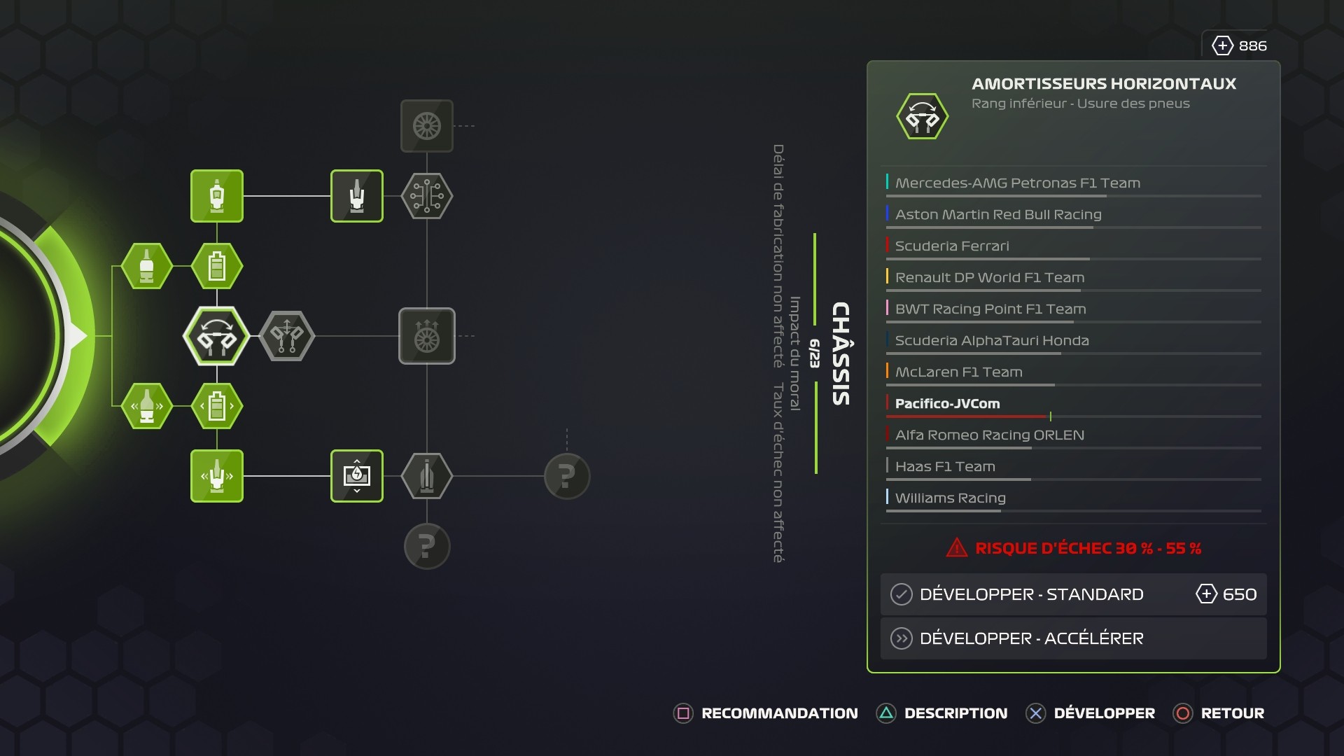 F1 2020 - Imagen 19